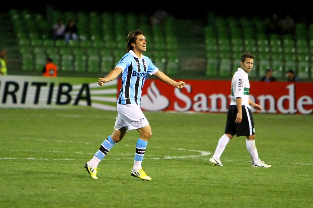 Lucas Uebel, Grêmio/null