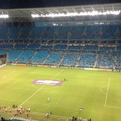 arena - grêmio x são luiz - gauchão