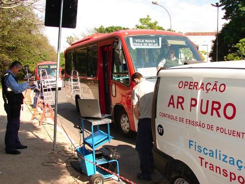 operação ar puro opacímetro veículos poluição