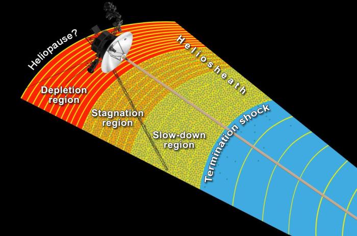 NASA / JPL-Caltech