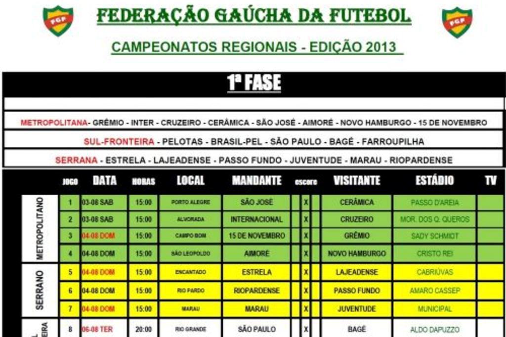 FGF/Divulgação