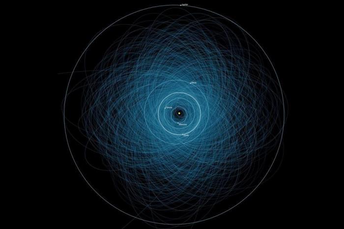 JPL / Nasa