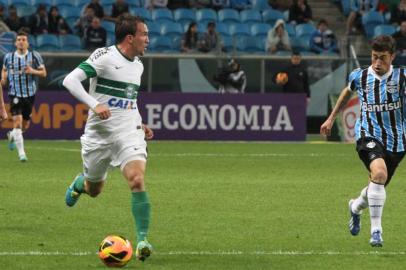 futebol, grêmio, coritiba, willian farias, arena, brasileirão