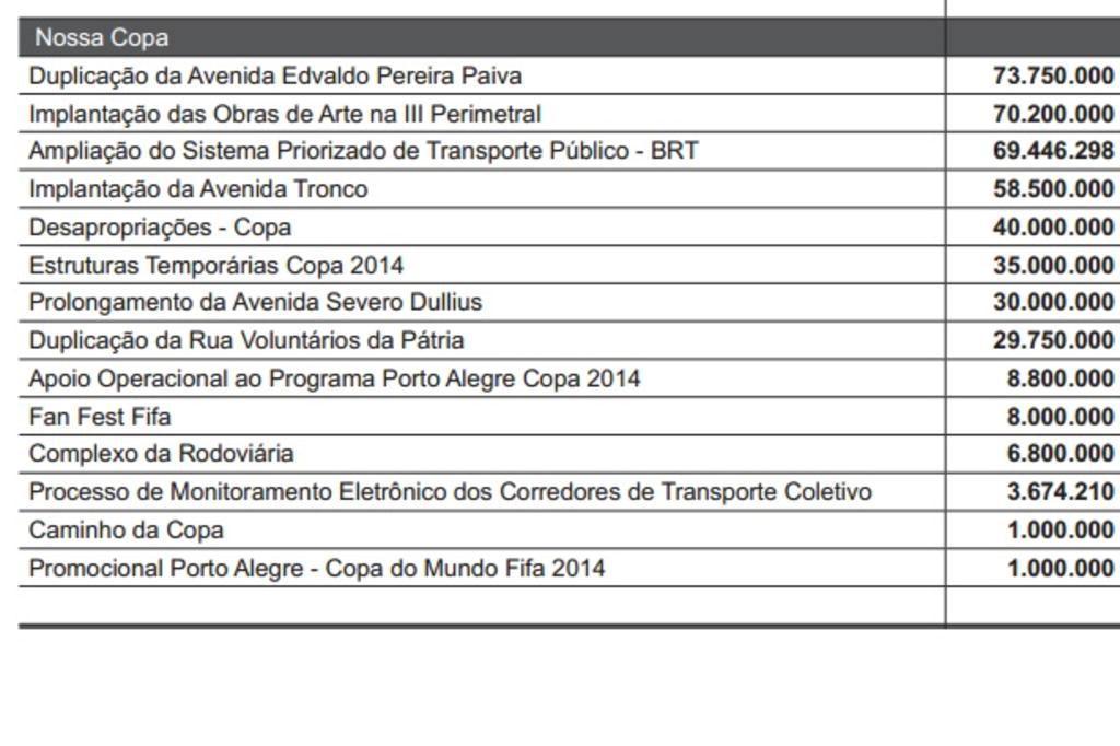 Reprodução/Reprodução