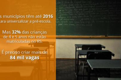 educação, metas, pned, rdgol