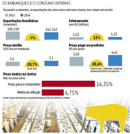 Arte / Arte ZH