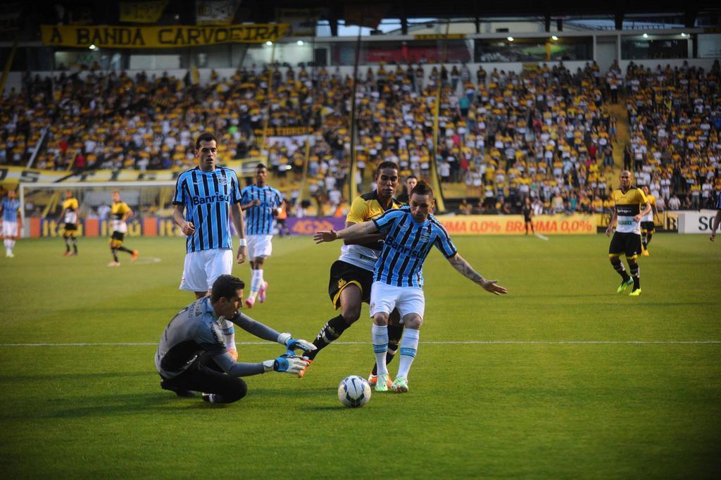 Gremio x Criciuma/Caio Marcelo