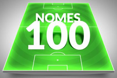 100 nomes para a dupla, grêmio, inter, reforços, contratações, sugestões, dupla gre-nal