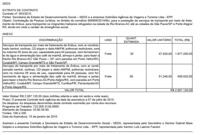 reprodução / reprodução