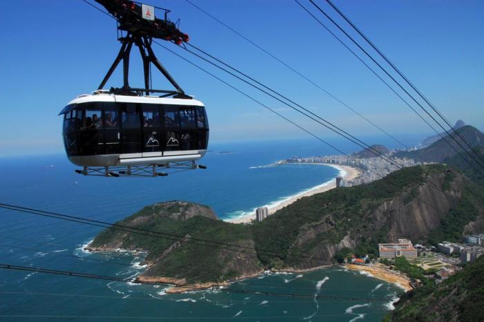 Restaurantes no bondinho do Rio de Janeiro