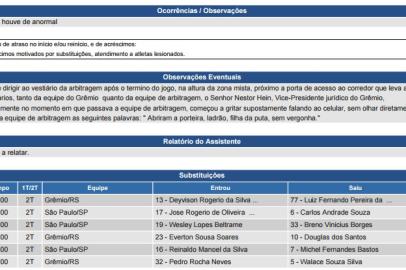 RDGOL - Súmula, Grêmio, São Paulo, Brasileirão