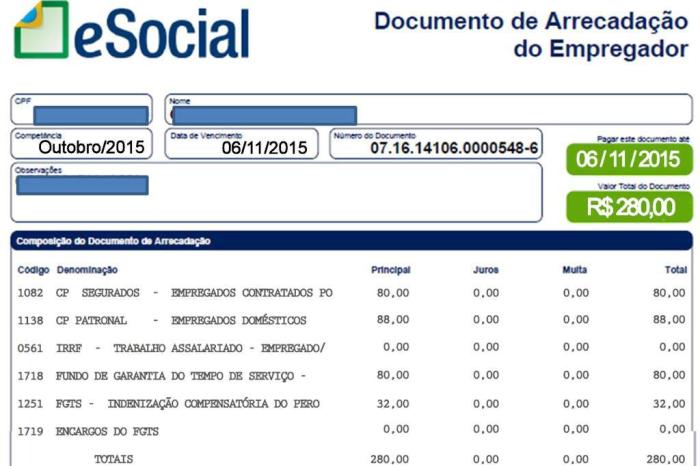 Reprodução / Instituto Doméstica Legal