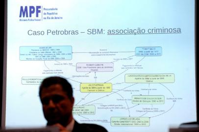 rdgol - mpf - propina petrobras