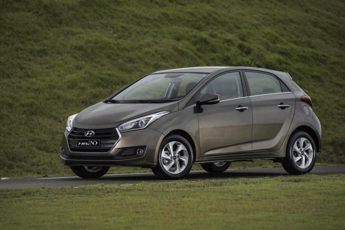 null / Hyundai,Divulgação