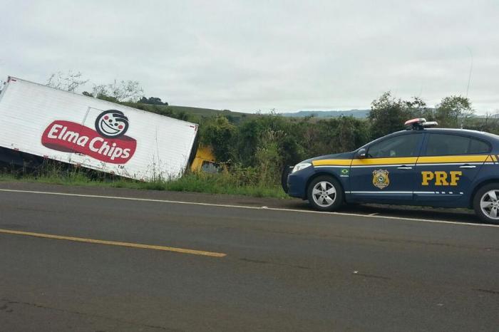 Polícia Rodoviária Federal / Divulgação