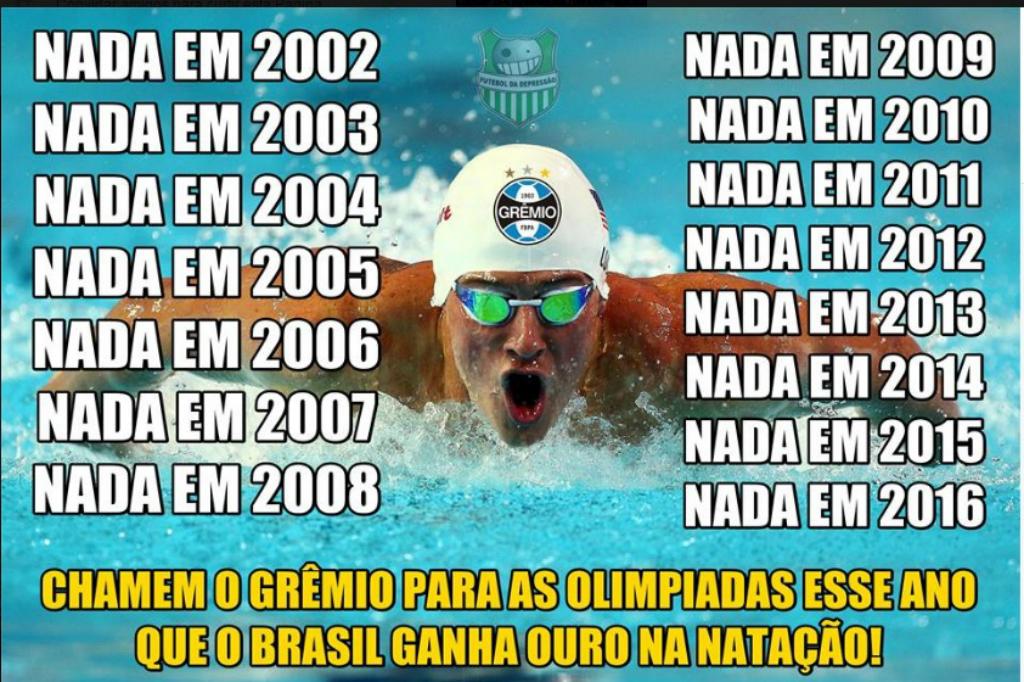 CR7 colorado, Luan sumido e Gabiru: memes da derrota do Grêmio no