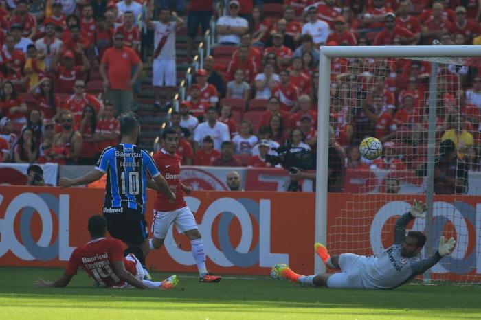 Grenal 410, INTER 0x1 GRÊMIO - ESPORTES/FUTEBOL/BRASILEIRÃO…