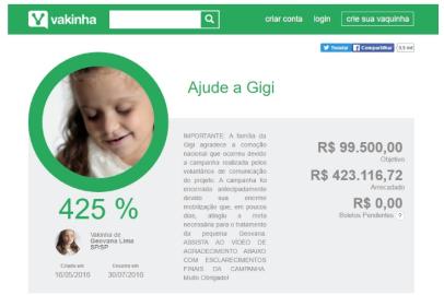 rdgol, vakinha, crowdfunding, financiamento coletivo