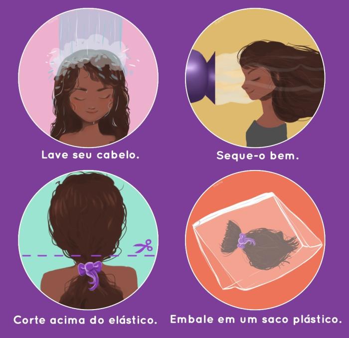 COMO CORTAR CABELO SOCIAL INFANTIL DE FORMA SIMPLES / Vitor