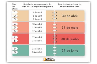 rdgol - IPVA - 2017