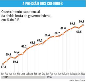 arte ZH / RBS