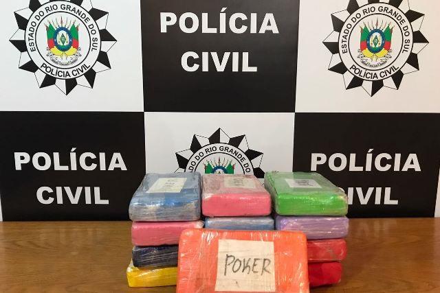 Polícia Civil