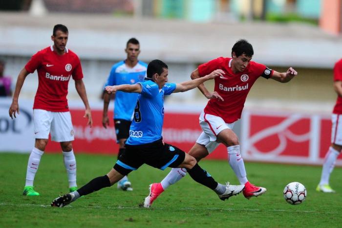 Ricardo Duarte / Sport Club Internacional