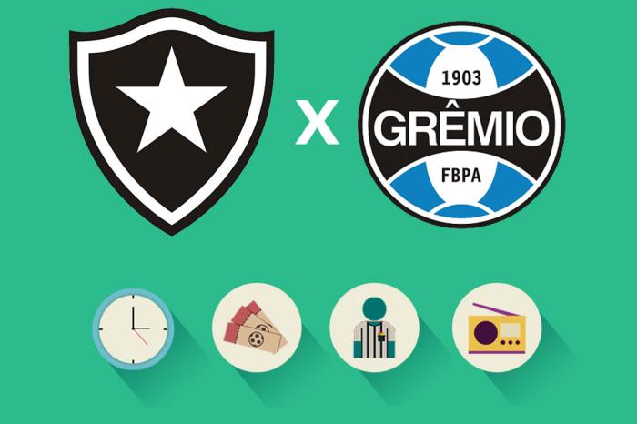 Grêmio x Corinthians: tudo o que você precisa saber sobre o jogo