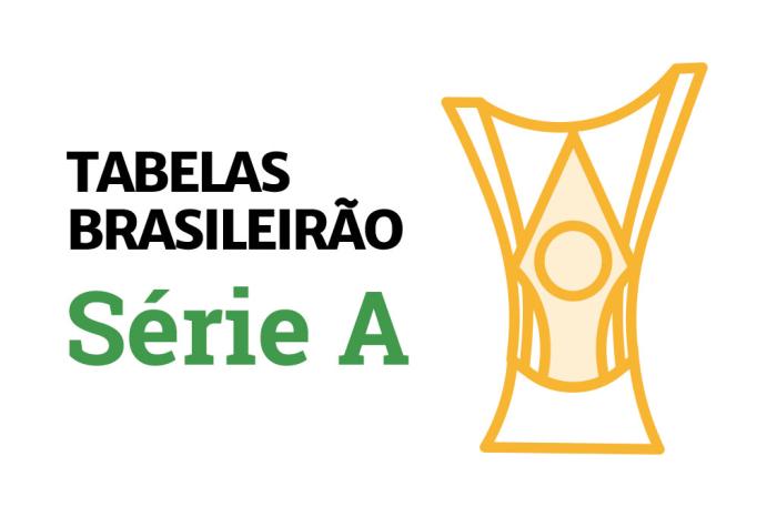 Brasileirão Série A 2023: tabela e jogos