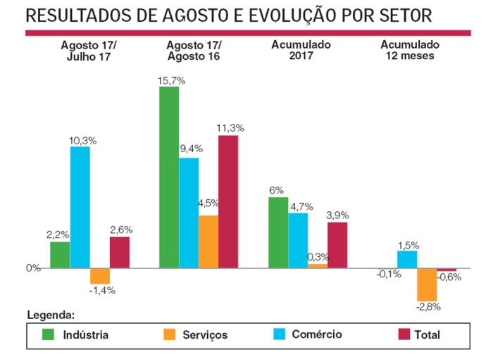 Arte Pioneiro / Agência RBS