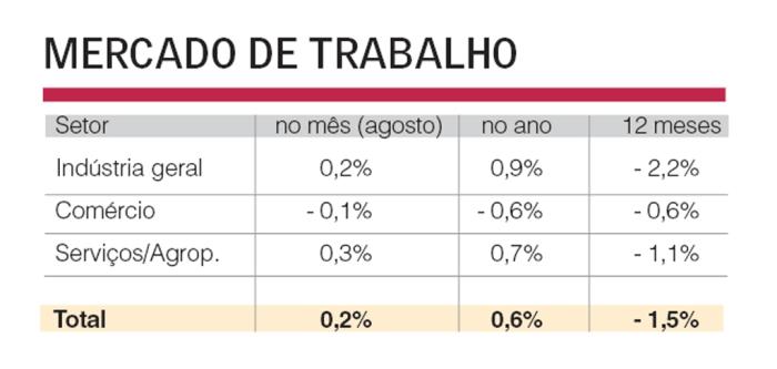 Arte Pioneiro / Agência RBS