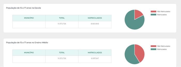 Reprodução / TC Educa