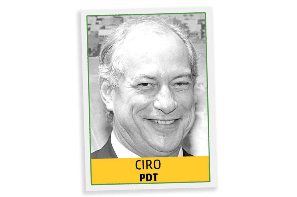 Ciro gomes outlet é ficha limpa