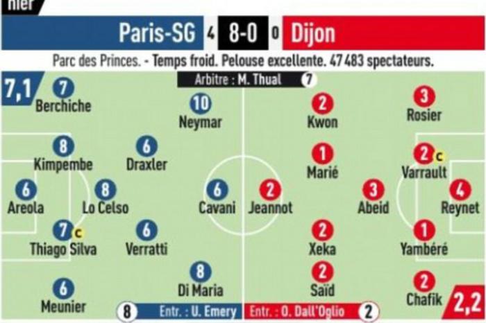 Reprodução / L'Equipe