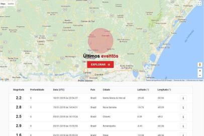 O Observatório Sismológico da Universidade de Brasília e o Centro de Sismologia da Universidade de São Paulo confirmaram que os tremores de terra sentidos no interior de Nova Petrópolis foram resultado de um terremoto de baixa magnitude.