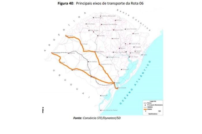 Reprodução / Reprodução