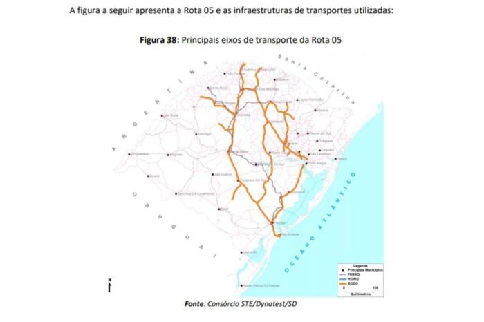 Reprodução / Reprodução