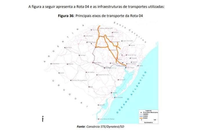 Reprodução / Reprodução