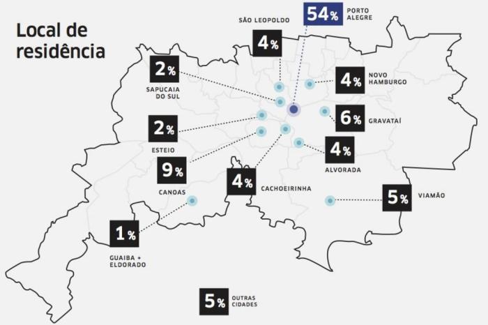 Uber / Divulgação