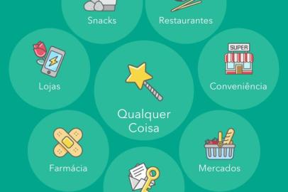 App Glovo tem o botão Qualquer Coisa 