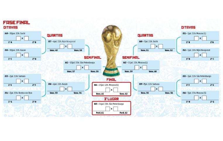 Tabela Copa do Mundo 2018 no Excel