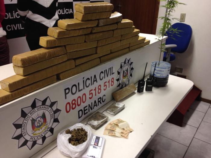 Polícia Civil