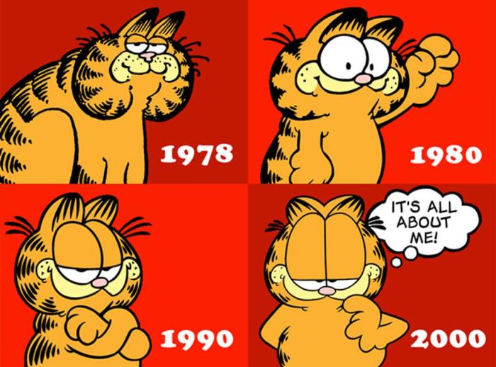 Mascot Garfield, o famoso gato laranja dos desenhos animados