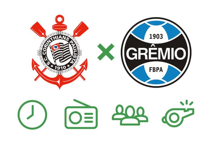 Corinthians x Grêmio: Tudo que você precisa saber sobre o jogo de hoje!