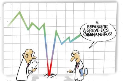 Charge Iotti terça 17 de julho de 2018.