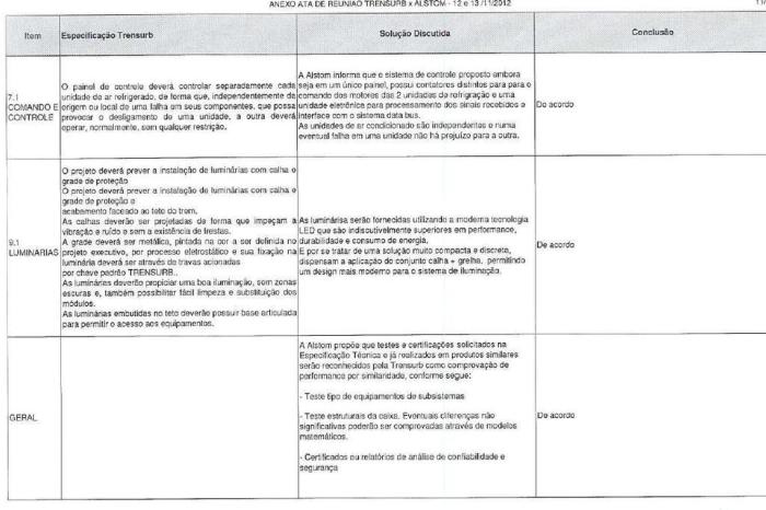 Reprodução / Trensurb