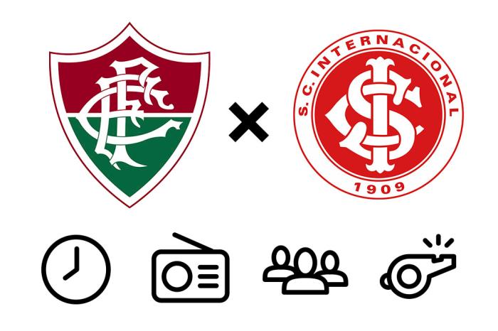 Fluminense x Inter: tudo o que você precisa saber para acompanhar ...