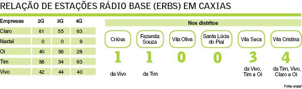 Arte Pioneiro / Agência RBS