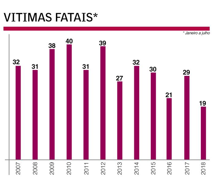 Arte Pioneiro / Agência RBS