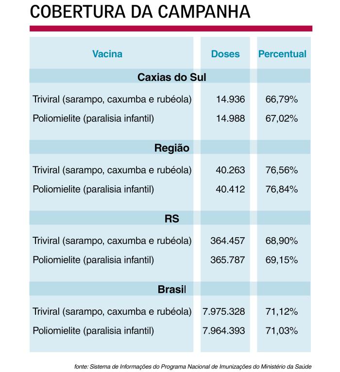 Arte Pioneiro / Agência RBS